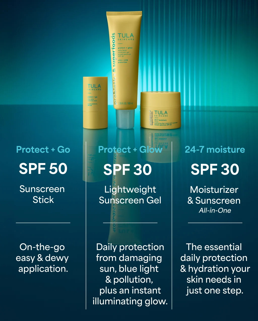 24-7 Moisture SPF 30 - Image 8