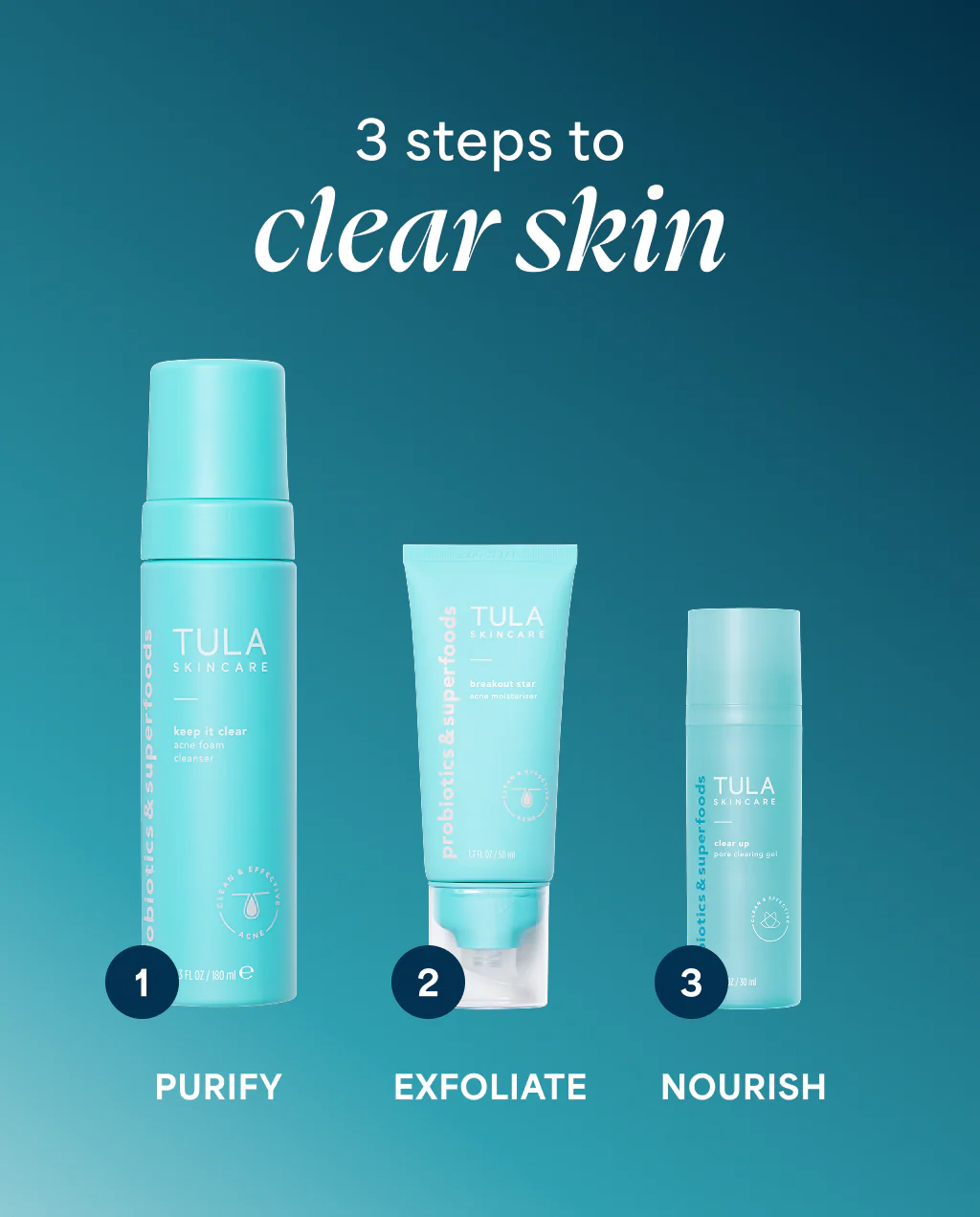 Acne Clearing Routine - Image 3