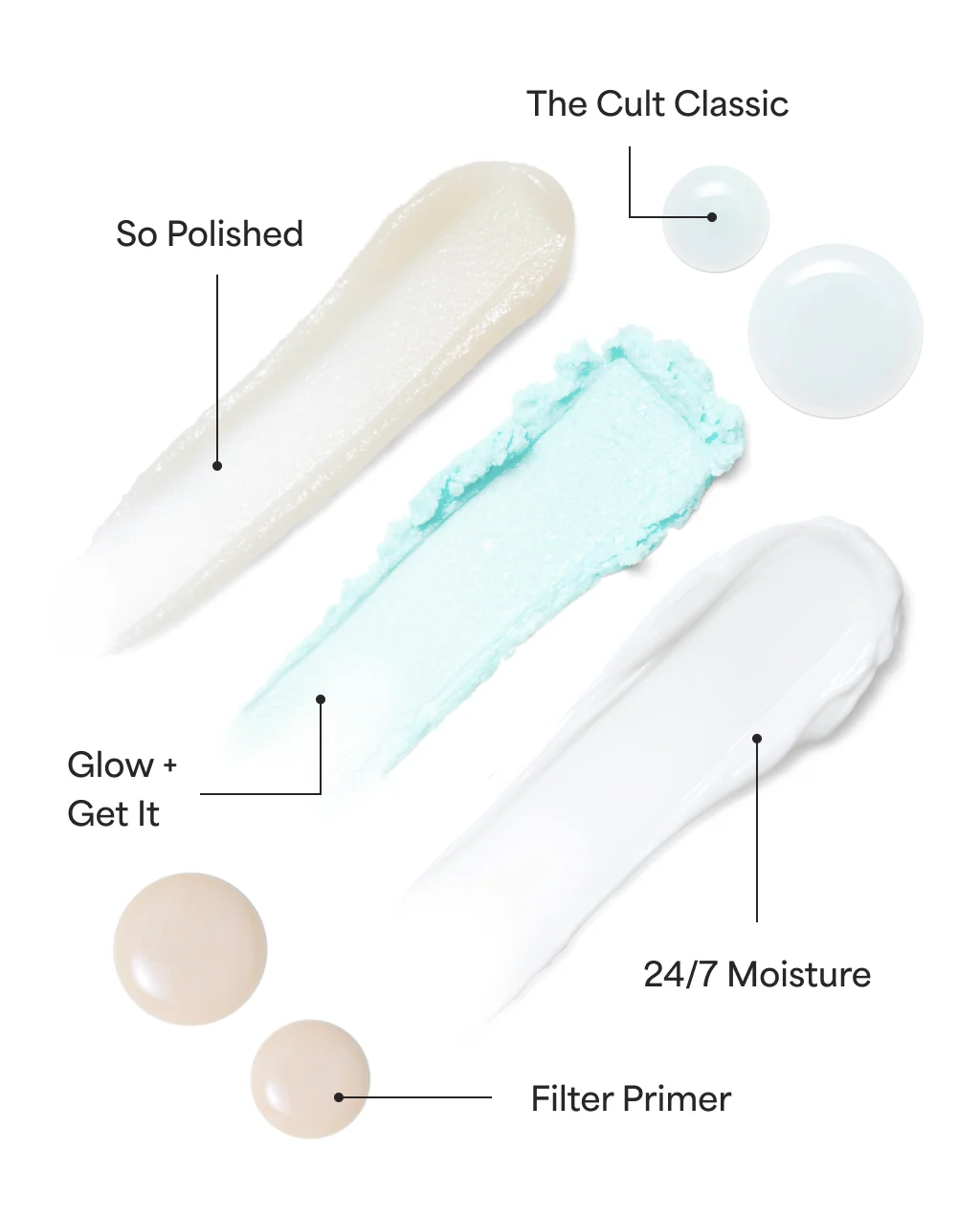 Best Sellers Routine - Image 3