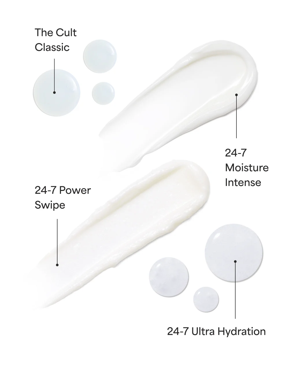 Winter Skin Routine - Image 5