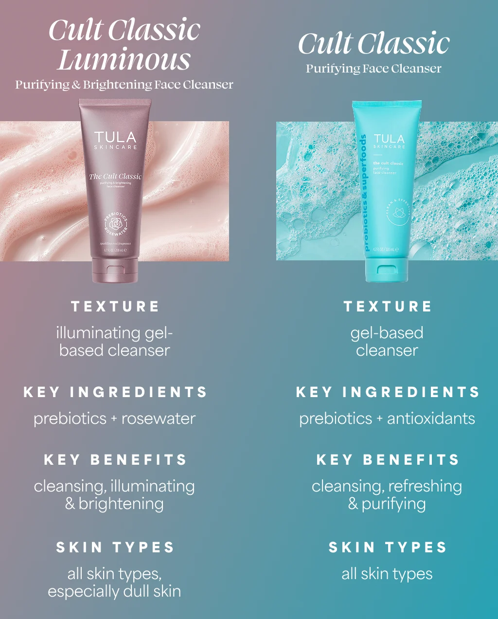 The Cult Classic Luminous - Travel Size - Image 8