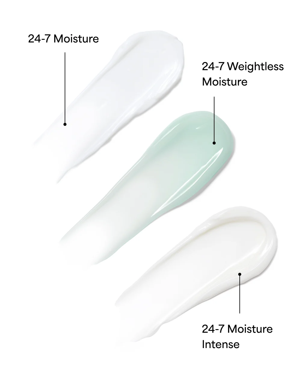 Travel Moisturizer Trio - Image 3